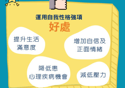 為什麼我們需要了解自己的性格強項？
